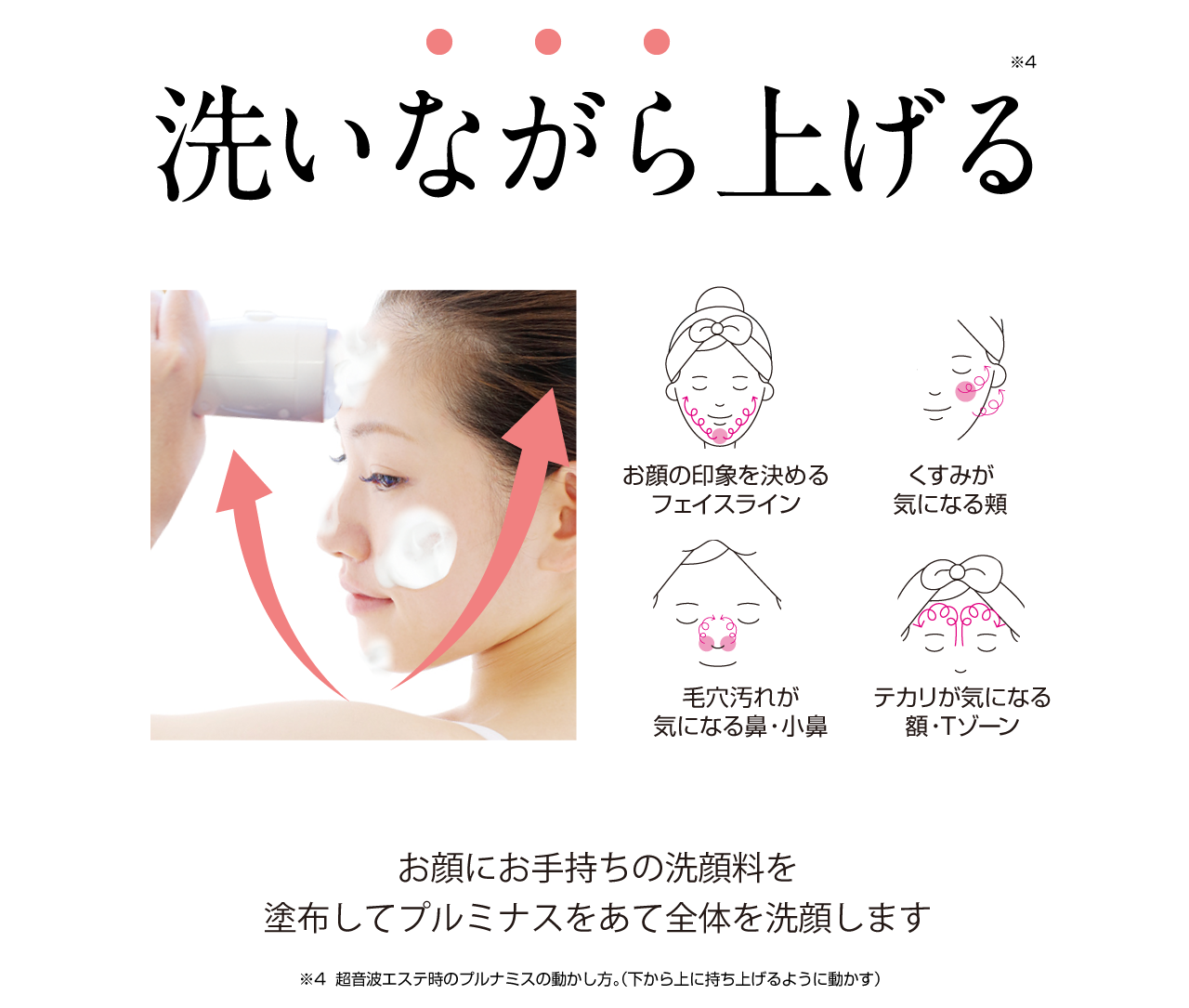 プルミナス／超音波美顔器で洗顔している女性